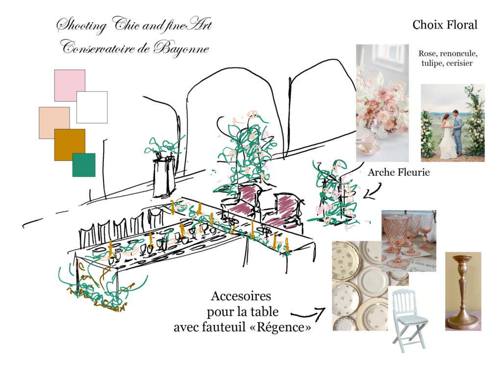 Wedding Design<br>&<br>Merchandising